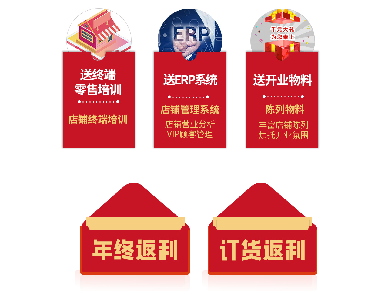 送道具、送形象標(biāo)識、送終端零售培訓(xùn)、送ERP系統(tǒng)、送開業(yè)開業(yè)物料、年終返利訂、貨會返利