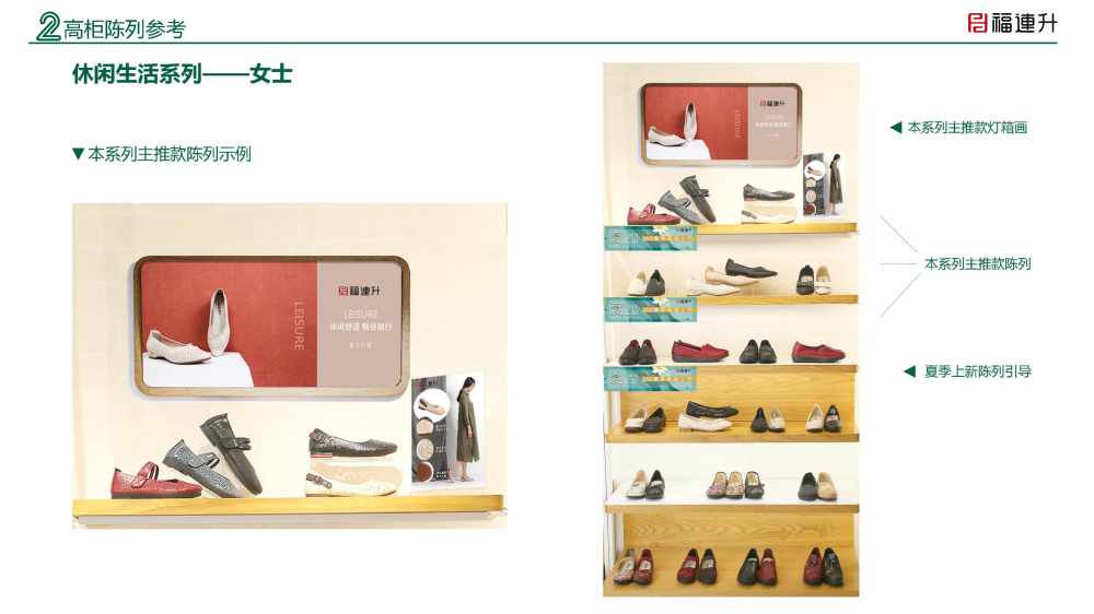 福連升陳列手冊(cè)2020夏季_Page6