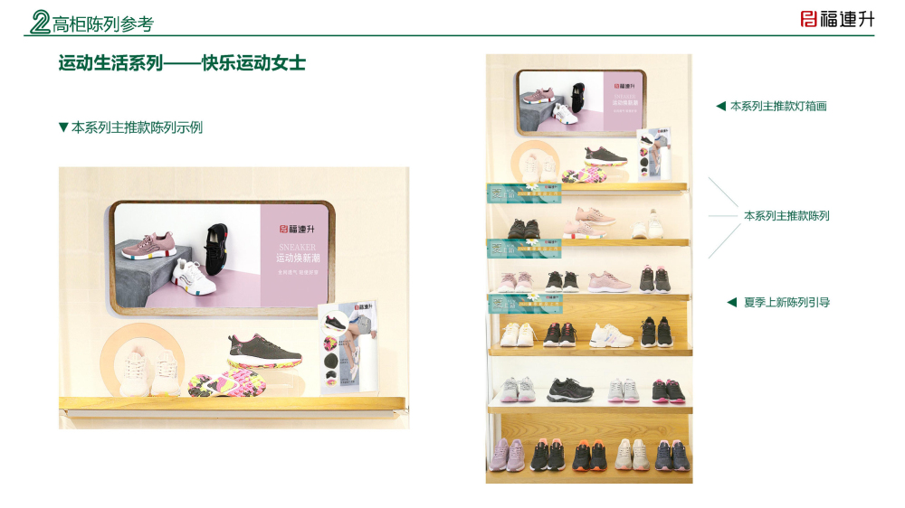 福連升陳列手冊(cè)2020夏季_Page8